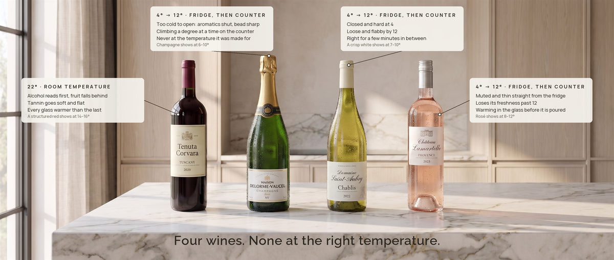 Four wine bottles on a kitchen counter, each served from the fridge or at room temperature — none at the temperature it was made for